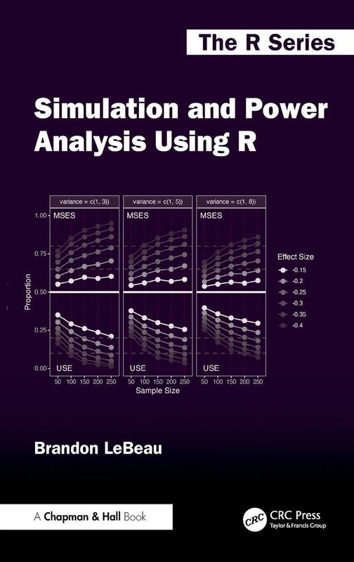 Simulation and Power Analysis Using R (Chapman & Hall/CRC The R Series)