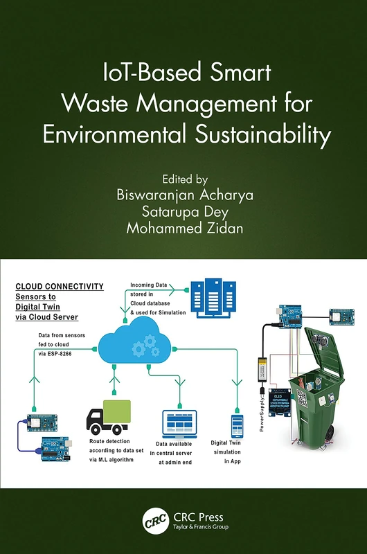 IoT-Based Smart Waste Management for Environmental Sustainability (Smart and Intelligent Computing in Engineering)