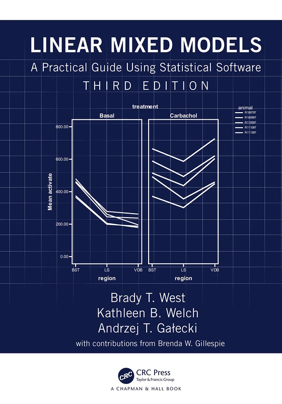 Linear Mixed Models: A Practical Guide Using Statistical Software