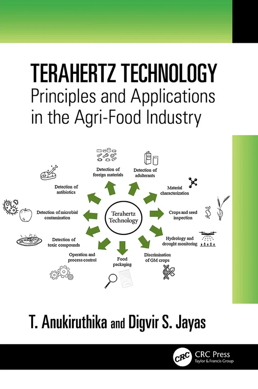 Terahertz Technology: Principles and Applications in the Agri-Food Industry