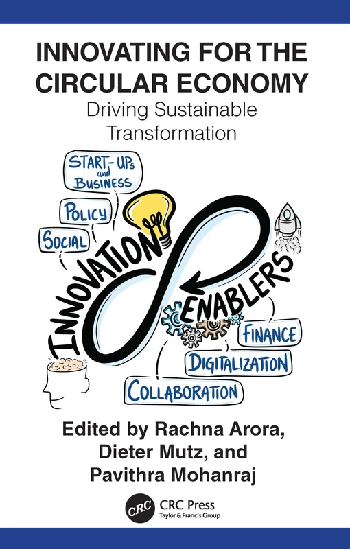 Innovating for The Circular Economy: Driving Sustainable Transformation