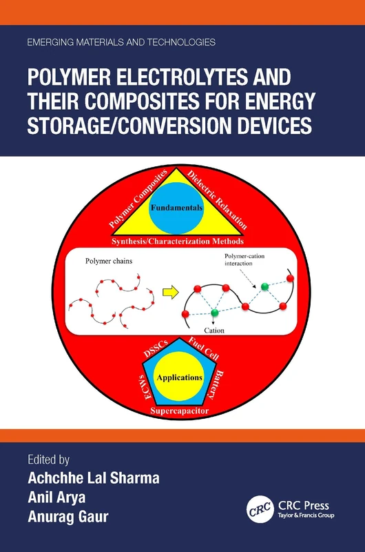 Polymer Electrolytes and their Composites for Energy Storage/Conversion Devices (Emerging Materials and Technologies)