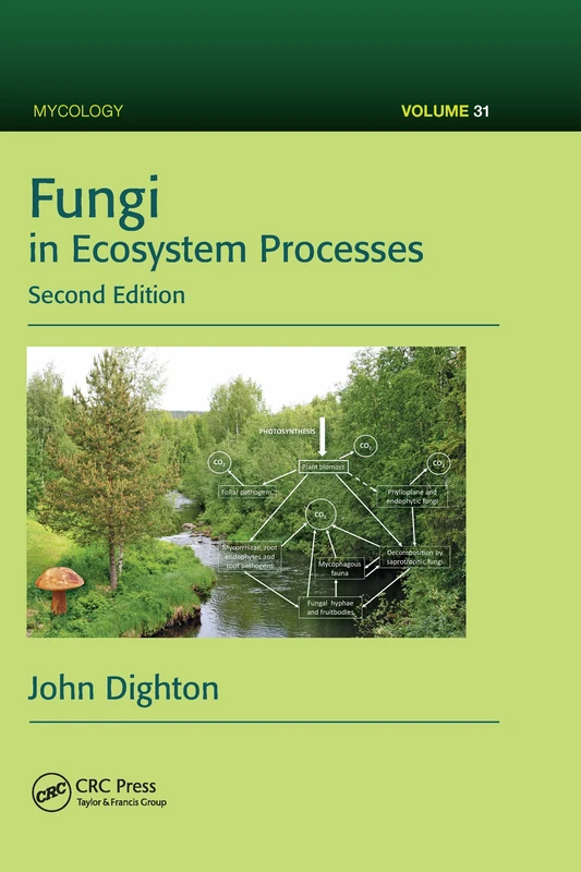 Fungi in Ecosystem Processes (Mycology)