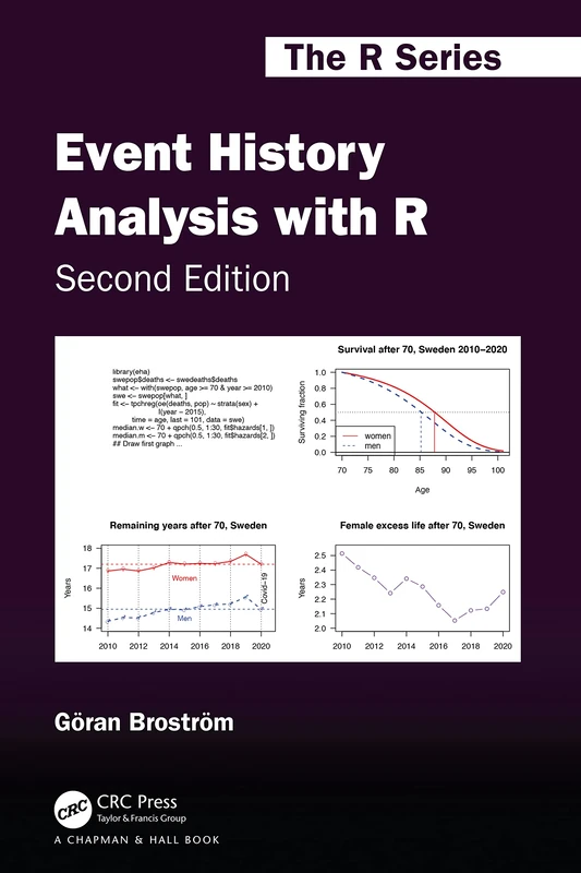 Event History Analysis with R (Chapman & Hall/CRC The R Series) - Image 1