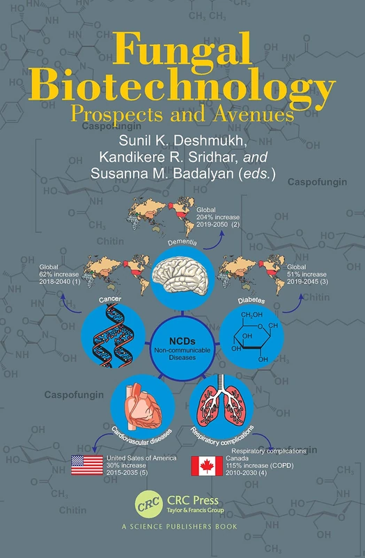 Fungal Biotechnology: Prospects and Avenues (Progress in Mycological Research)
