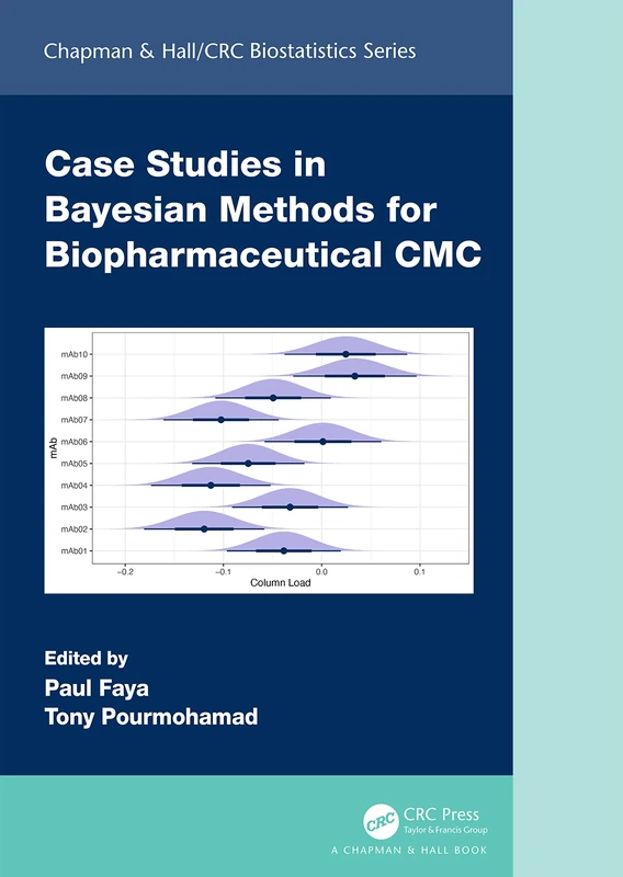 Case Studies in Bayesian Methods for Biopharmaceutical CMC (Chapman & Hall/CRC Biostatistics Series)
