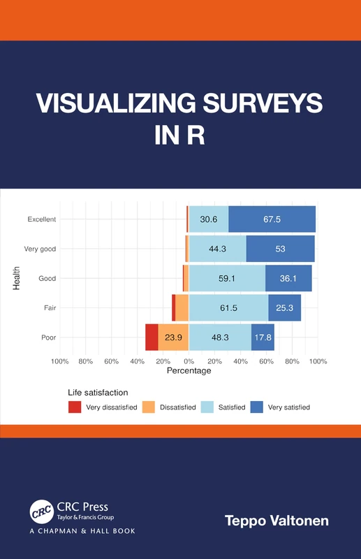 Visualizing Surveys in R - Chapman and Hall/CRC Book