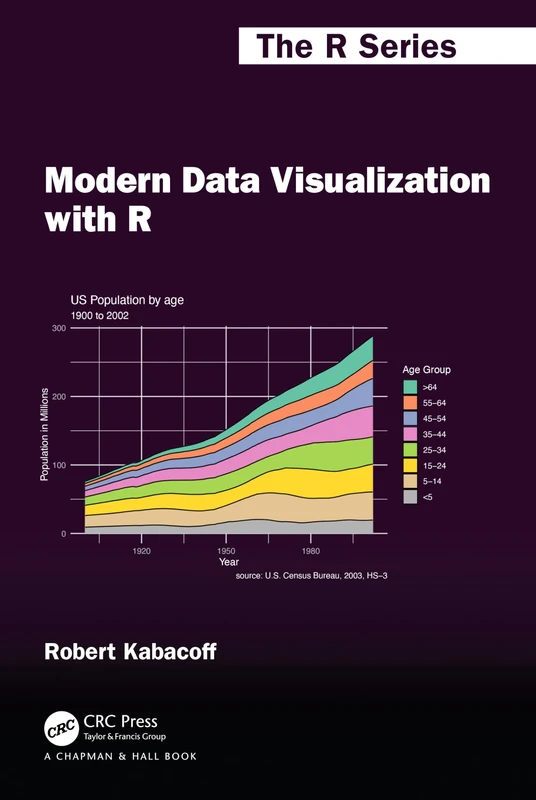 Modern Data Visualization with R (Chapman & Hall/CRC The R Series)