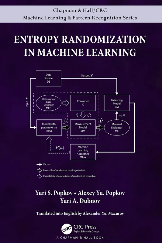 Entropy Randomization in Machine Learning (Chapman & Hall/CRC Machine Learning & Pattern Recognition)