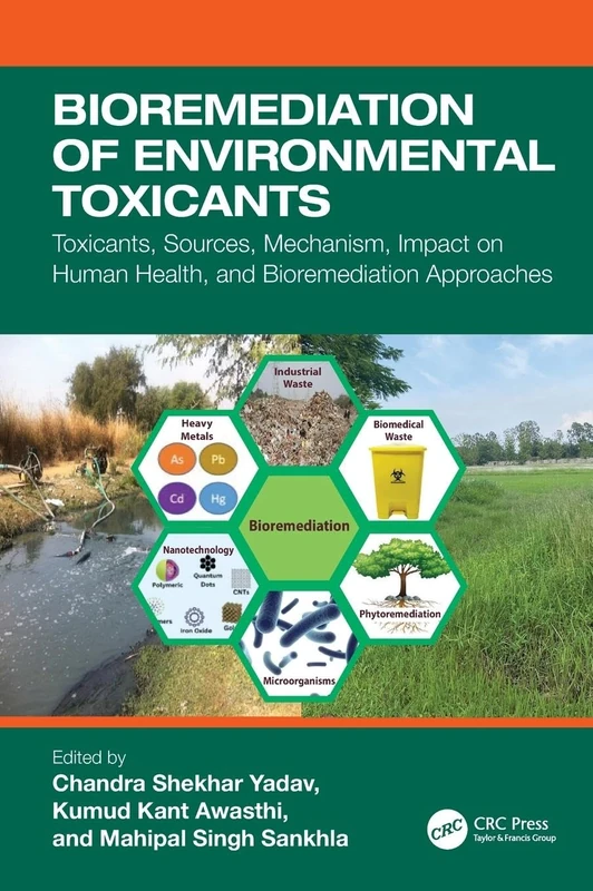 Bioremediation of Environmental Toxicants: Toxicants, Sources, Mechanism, Impact on Human Health, and Bioremediation Approaches