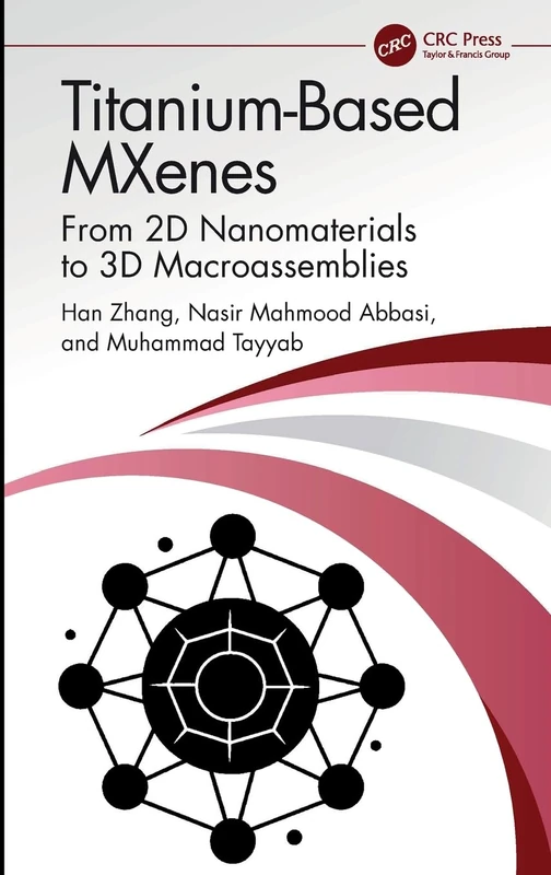 Titanium-Based MXenes: From 2D Nanomaterials to 3D Macroassemblies
