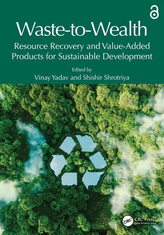 Waste-to-Wealth: Resource Recovery and Value-Added Products for Sustainable Development