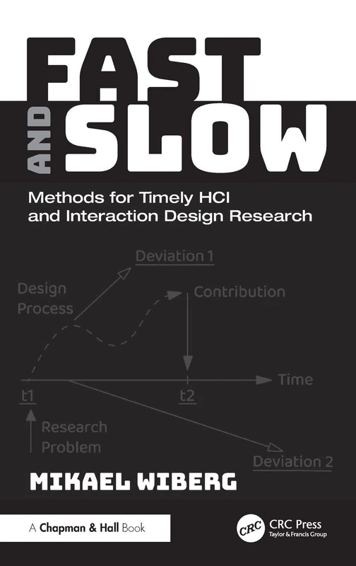 Fast and Slow: Methods for Timely HCI and Interaction Design Research - Image 1