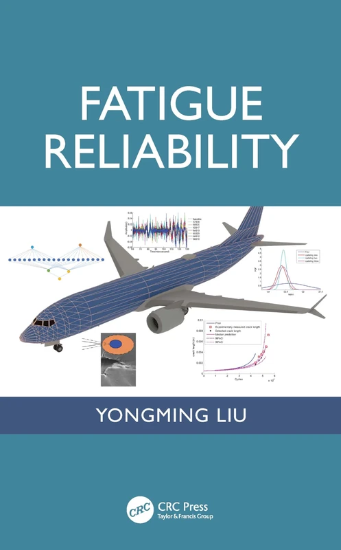 Fatigue Reliability