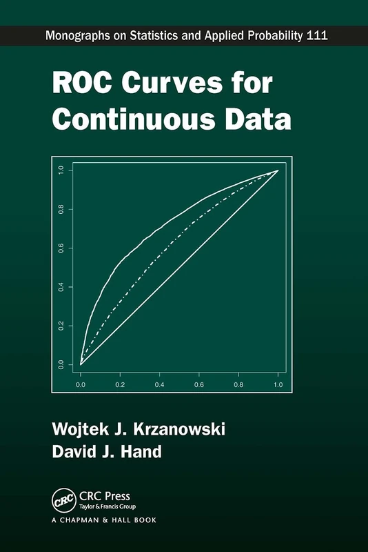 ROC Curves for Continuous Data (Chapman & Hall/CRC Monographs on Statistics and Applied Probability)