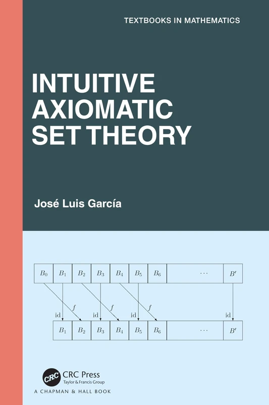 Intuitive Axiomatic Set Theory (Textbooks in Mathematics)