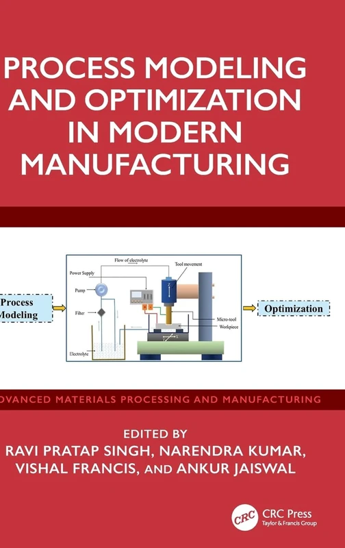CRC Press Process Modeling and Optimization in Manufacturing