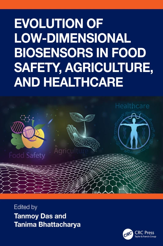 Evolution of Low-Dimensional Biosensors in Food Safety, Agriculture, and Healthcare