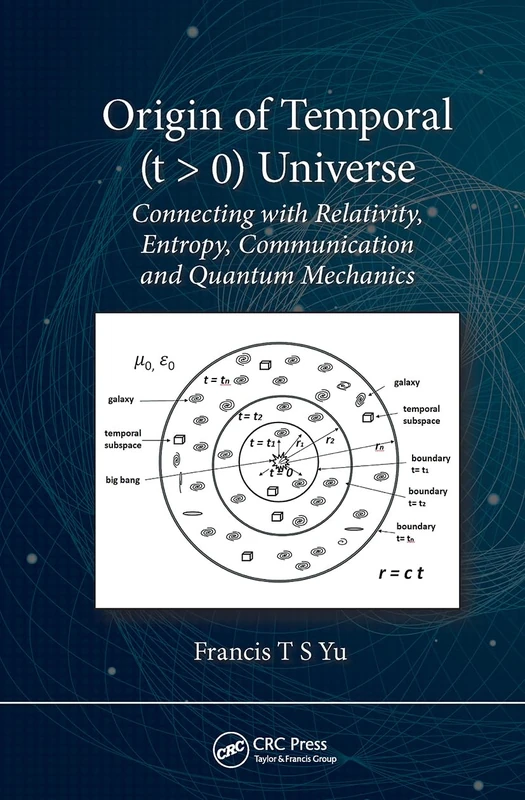Origin of Temporal (t > 0) Universe: Connecting with Relativity, Entropy, Communication and Quantum Mechanics