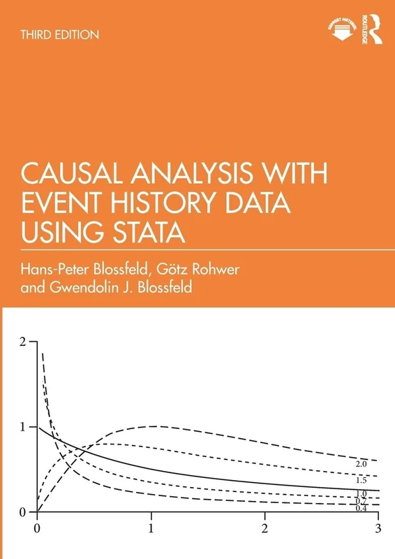 Causal Analysis with Event History Data Using Stata
