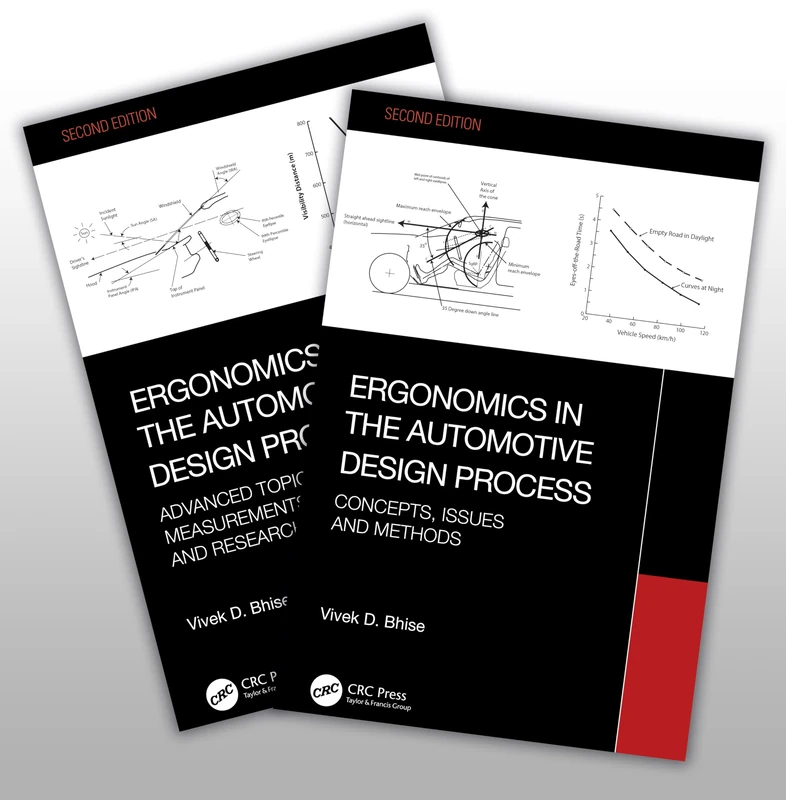 Ergonomics in the Automotive Design Process