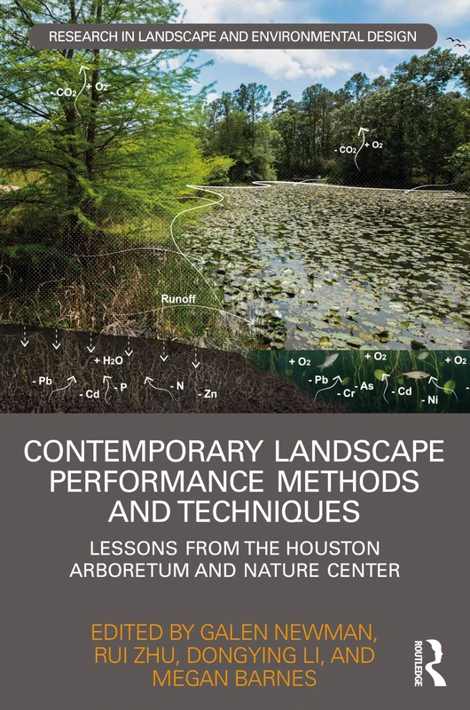 Routledge Contemporary Landscape Performance Methods Book