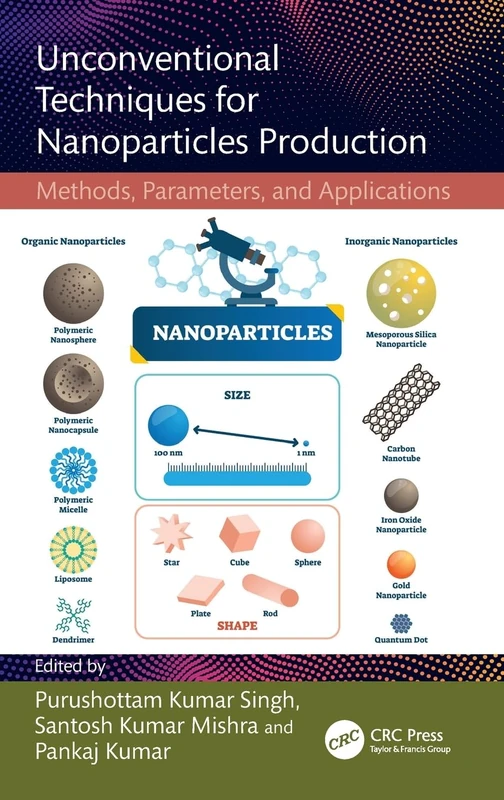Unconventional Techniques for Nanoparticles Production: Methods, Parameters, and Applications