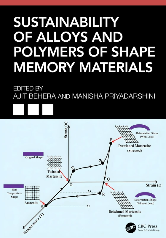 CRC Press - Sustainability of Alloys and Polymers of Shape Memory
