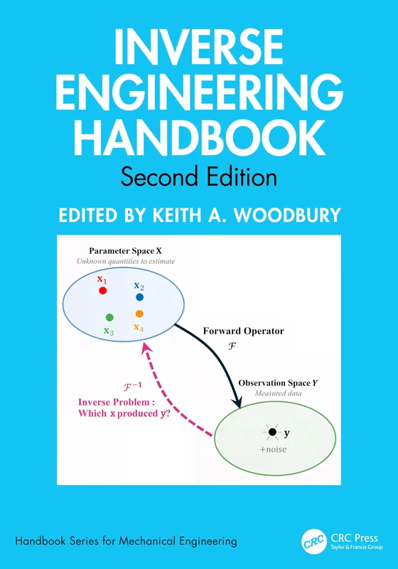 Inverse Engineering Handbook (Handbook Series for Mechanical Engineering)