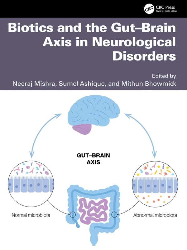 Biotics and the Gut–Brain Axis in Neurological Disorders