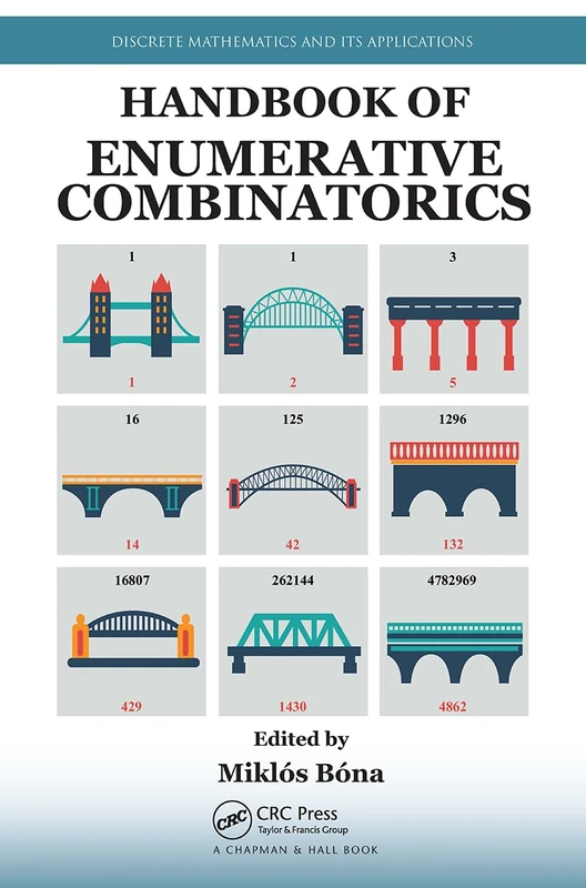 Chapman and Hall/CRC Handbook of Enumerative Combinatorics