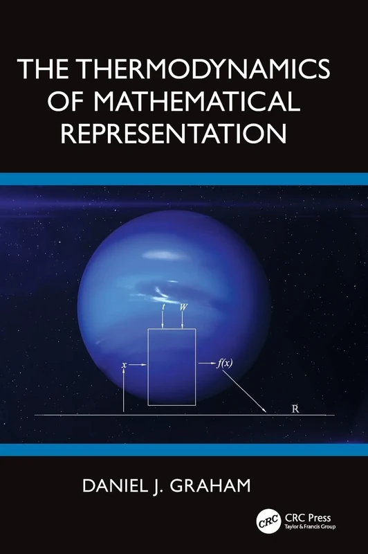 The Thermodynamics of Mathematical Representation