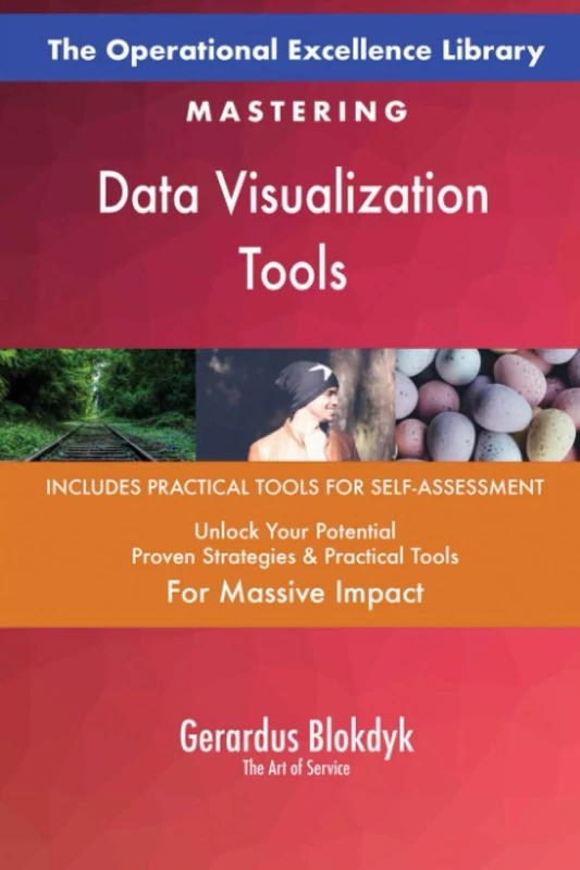 The Operational Excellence Library; Mastering Data Visualization Tools