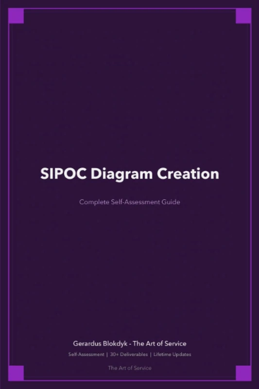 The Operational Excellence Library; Mastering SIPOC Diagram Creation