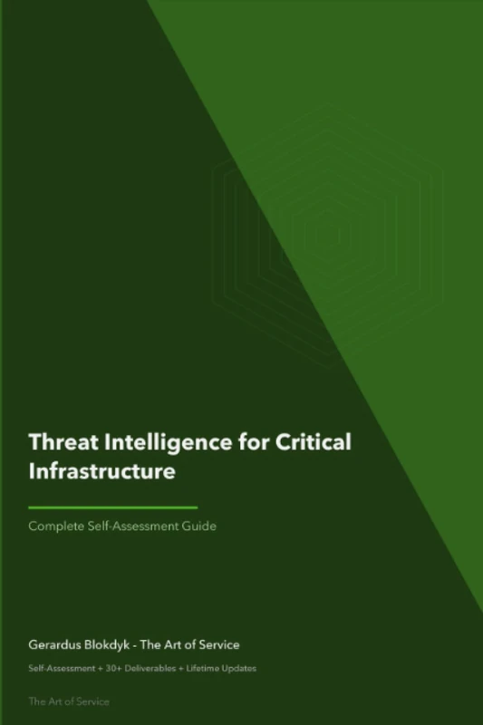 The Operational Excellence Library; Mastering Threat Intelligence for Critical Infrastructure