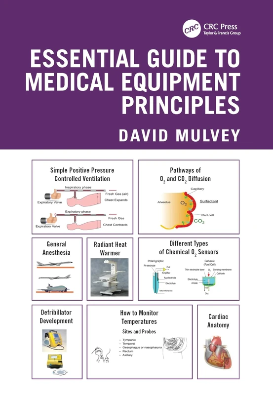Essential Guide to Medical Equipment Principles