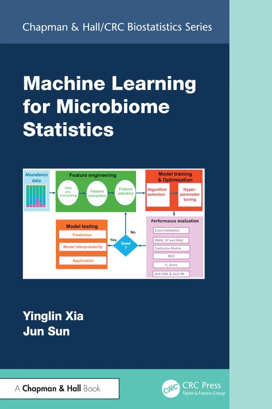 Machine Learning for Microbiome Statistics - Chapman & Hall/CRC