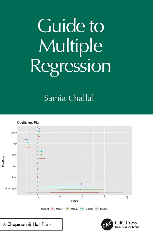 Guide to Multiple Regression