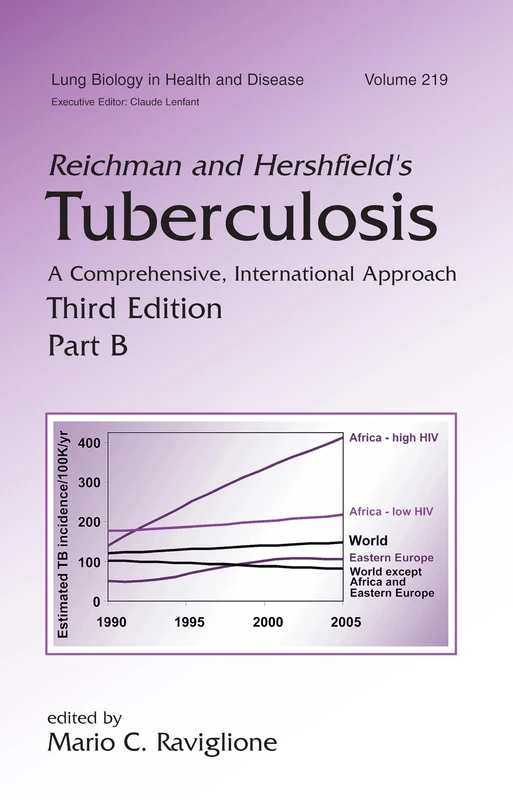 Reichman & Hershfield's Tuberculosis