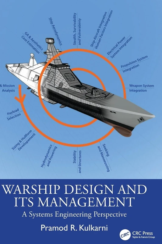 Warship Design and its Management: A Systems Engineering Perspective
