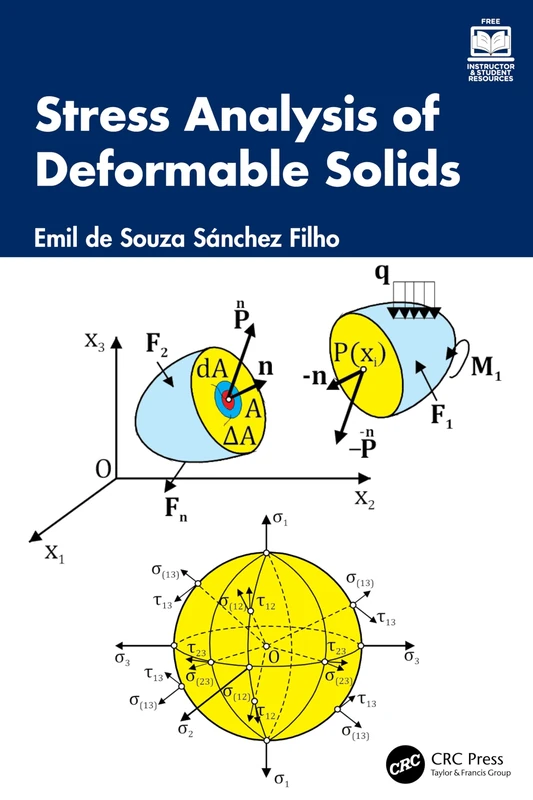 Stress Analysis of Deformable Solids