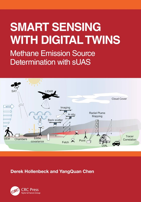 Smart Sensing with Digital Twins: Methane Emission Source Determination with sUAS (Fractional Order Thinking in Exploring the Frontiers of STEM) - Image 1