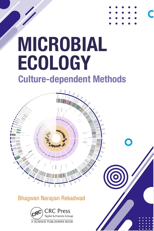 Microbial Ecology: Culture-dependent Methods