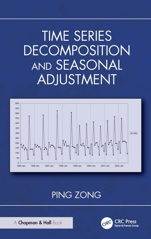 Time Series Decomposition and Seasonal Adjustment