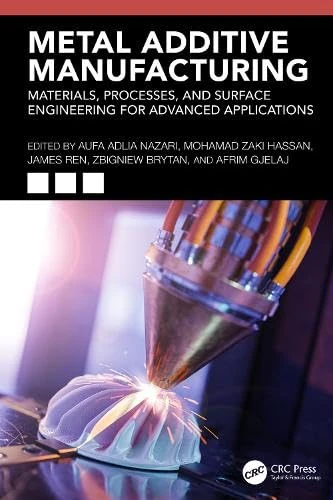 Metal Additive Manufacturing: Materials, Processes, and Surface Engineering for Advanced Applications