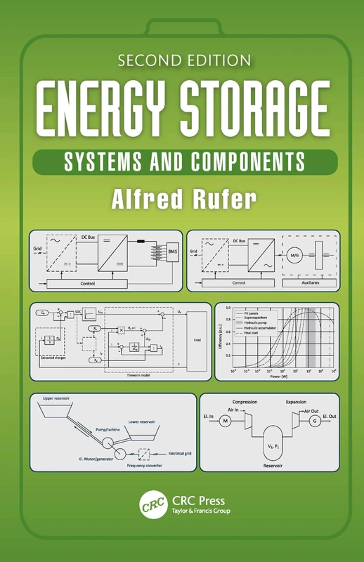 Energy Storage: Systems and Components