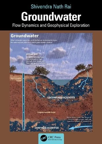 Groundwater: Flow Dynamics and Geophysical Exploration