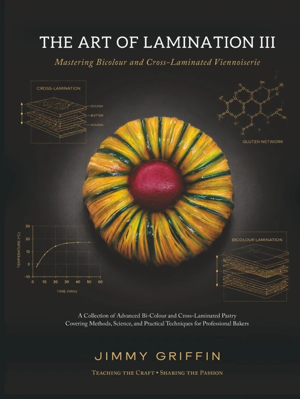 The Art of Lamination III: Mastering Bicolour and Cross - Laminated Viennoiserie
