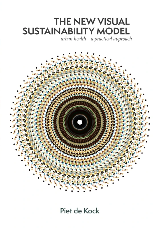 The new visual sustainability model: urban health—a practical approach