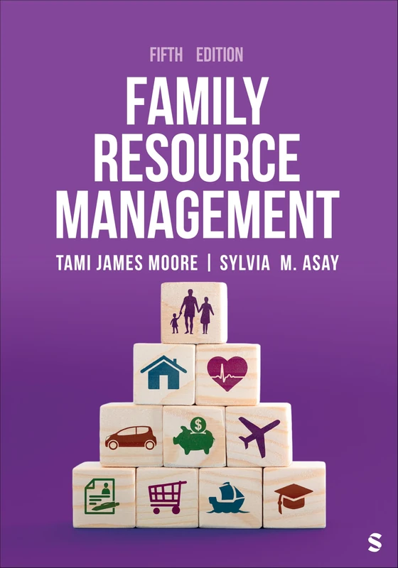 Family Resource Management